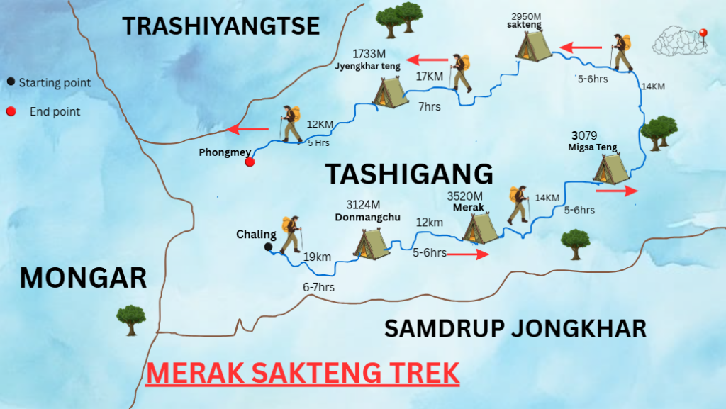 Merak Sakteng Trek trail passing through remote eastern Bhutan villages, alpine meadows, and Himalayan landscapes.