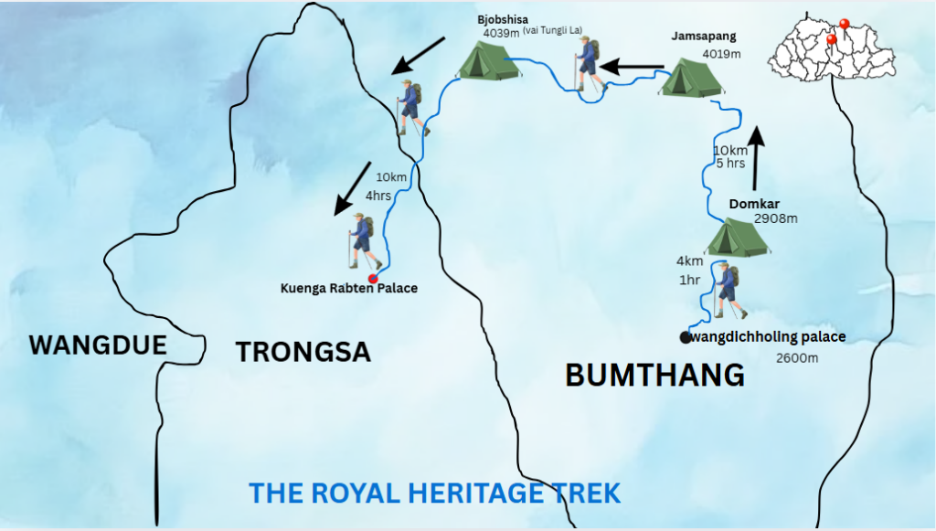 Royal Heritage Trek map showing the route between Paro and Thimphu.