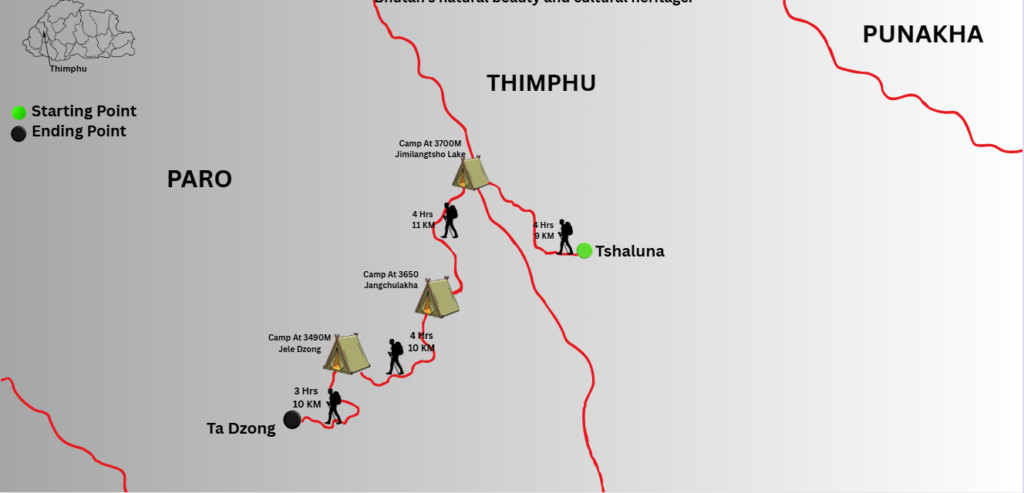 Hiking through the scenic Druk Path Trek trail in Bhutan