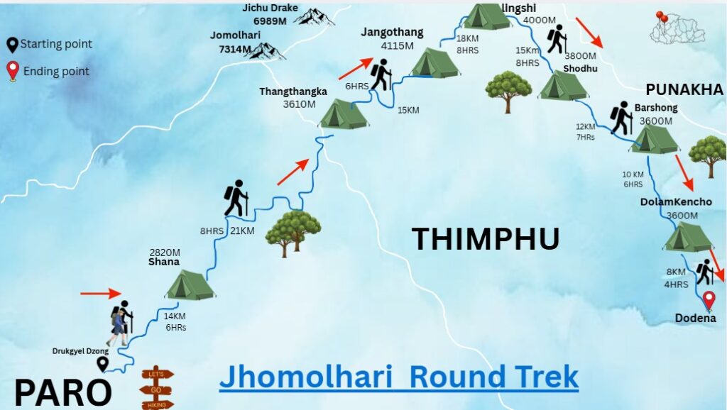 Jomolhari Round Trek – Scenic Himalayan Trekking Adventure in Bhutan